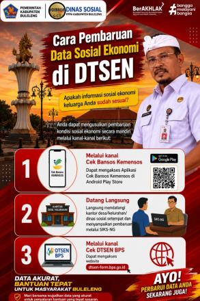 Cara pembaruan Data  sosial ekonomi di DTSEN